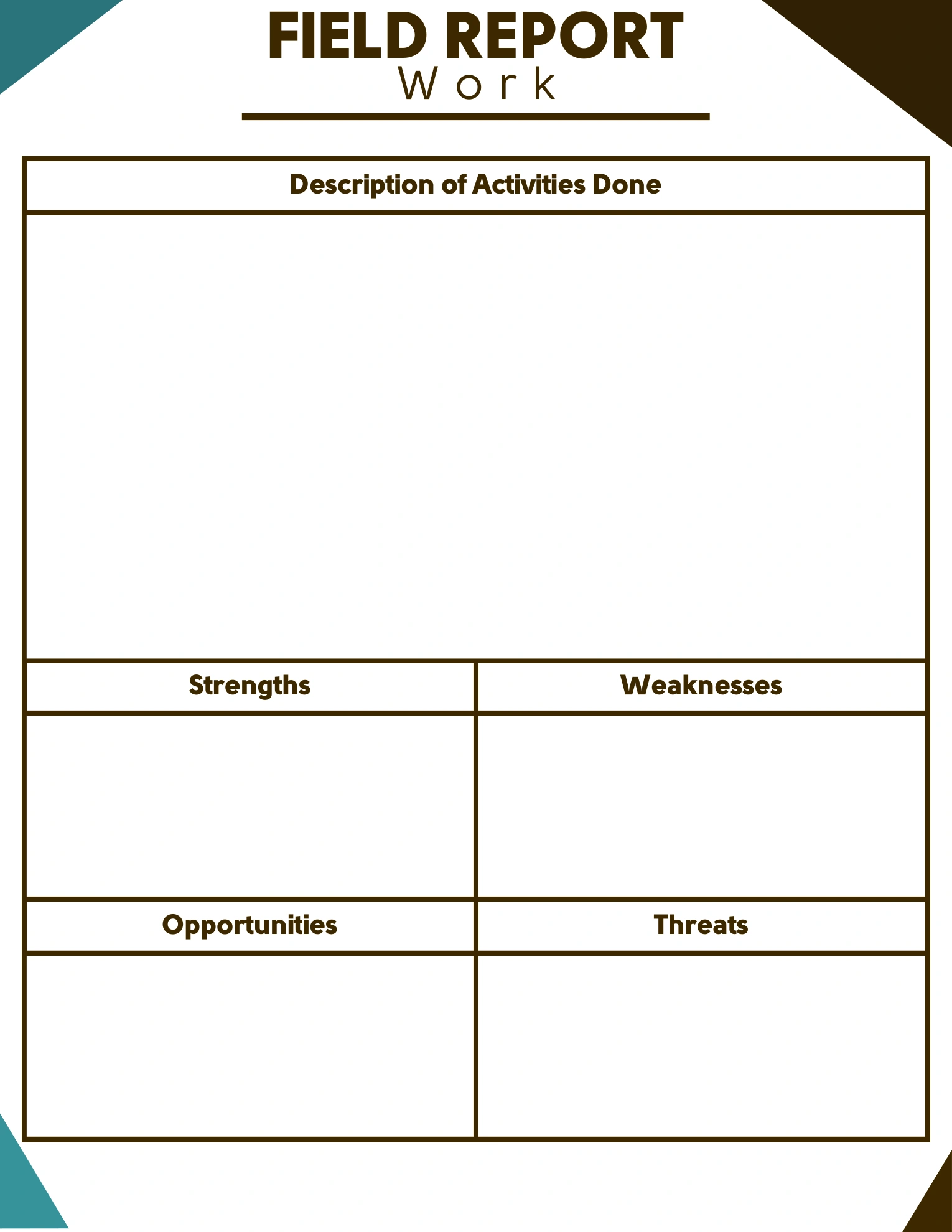 BOSCO field-report template with a description-of-activities area and four labeled analysis fields.